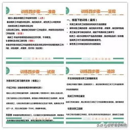 餐飲企業(yè)如何提升“三圍”效率 管理優(yōu)化的實(shí)用策略