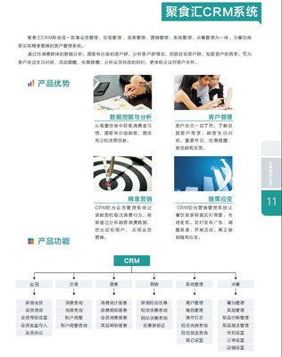 餐飲企業應用CRM系統的八大誤區 采購供應鏈優化背后的隱形陷阱